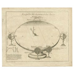 Antique Original Engraving of Seasons by Le Bas, C.1780