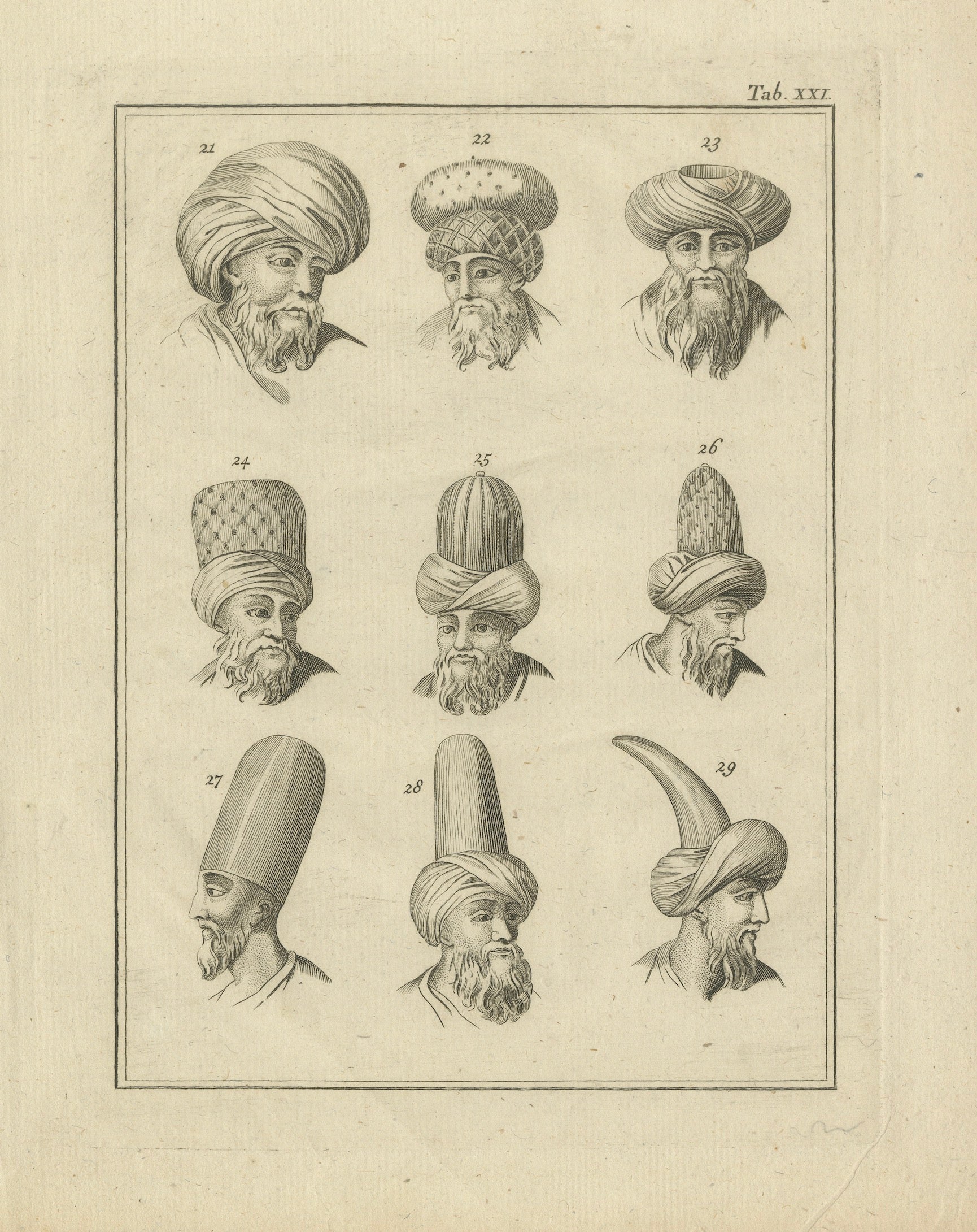 Antique Ottoman Turban Study, 18th Century Costume Headgear Engraving, ca.1774 For Sale