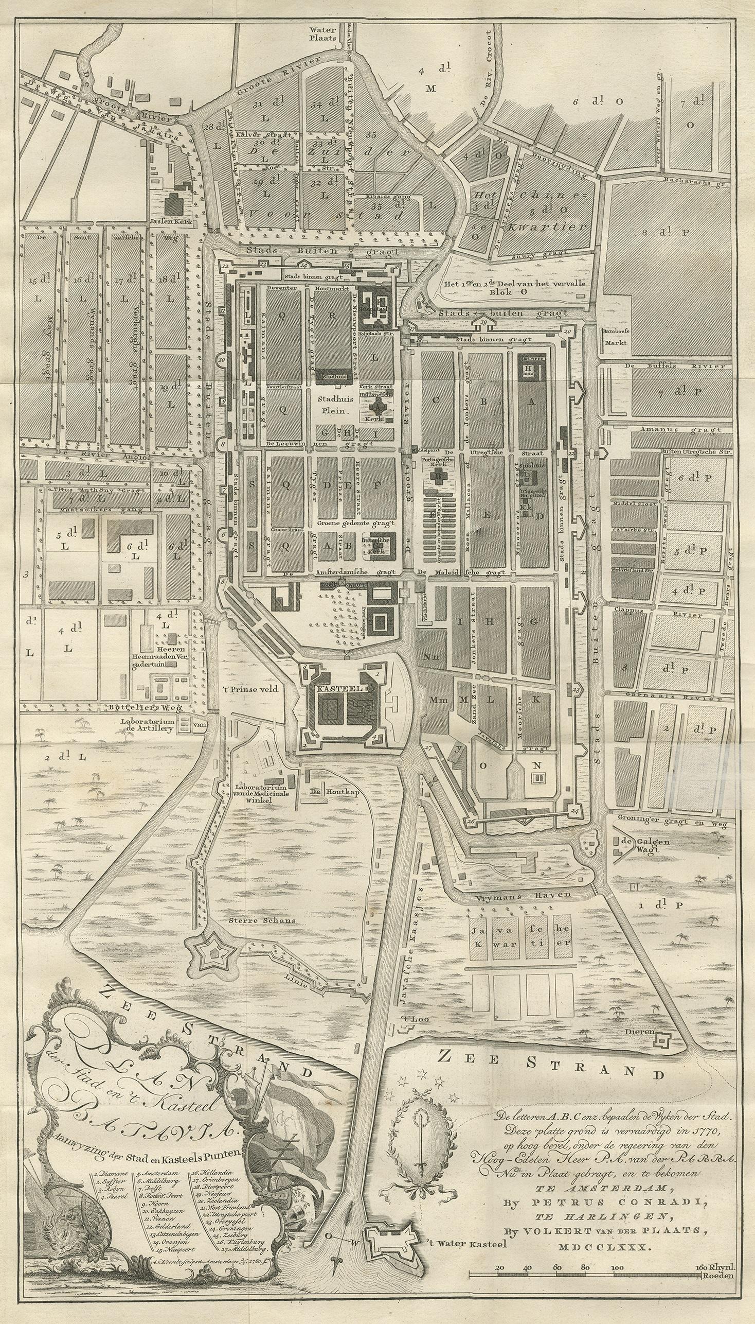 Mappa antica intitolata 
