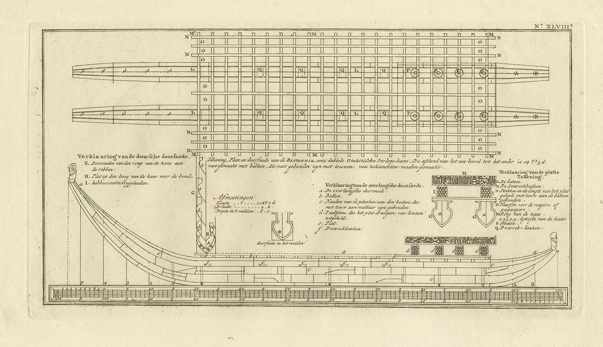 Antique Plan of Britannia 'Cross Section' by Cook, 1803