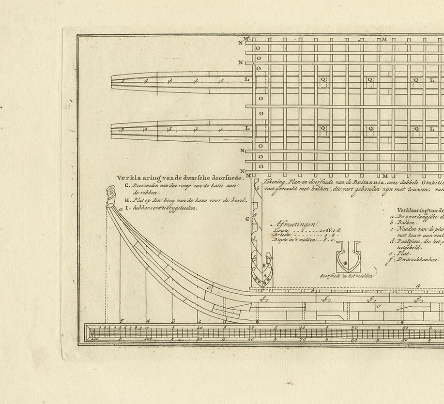 Dutch Antique Plan of Britannia 'Cross Section' by Cook, 1803 For Sale