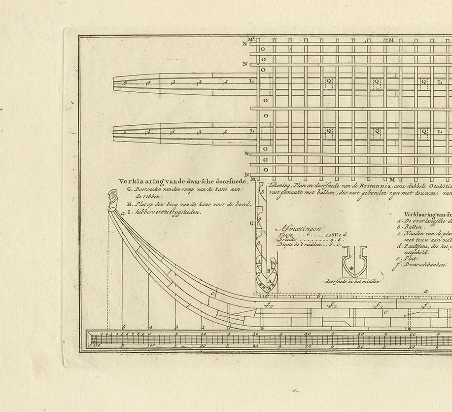 Antiker Plan von Britannia „Kross Section“ von Cook, 1803 (Niederländisch) im Angebot