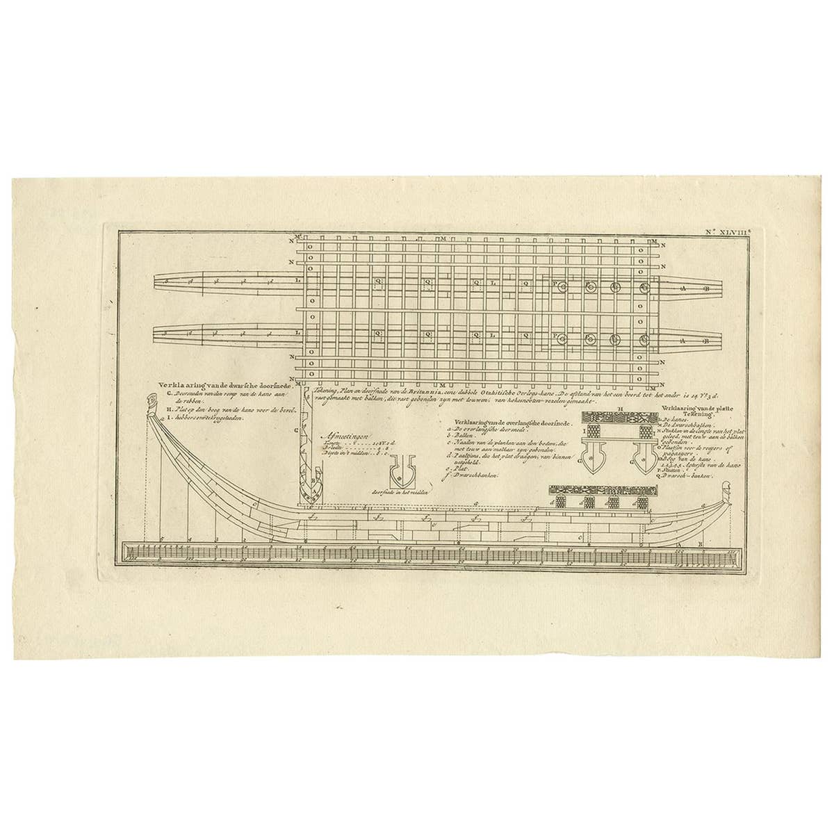 Antique Plan of Britannia 'Cross Section' by Cook, 1803
