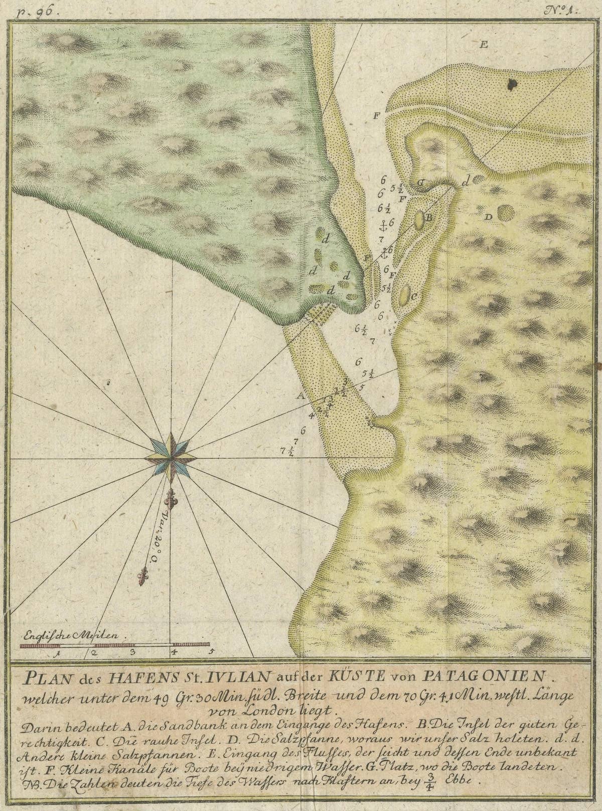 Antique Plan of Plan of St. Julian's Harbour on the Coast of Patagonia