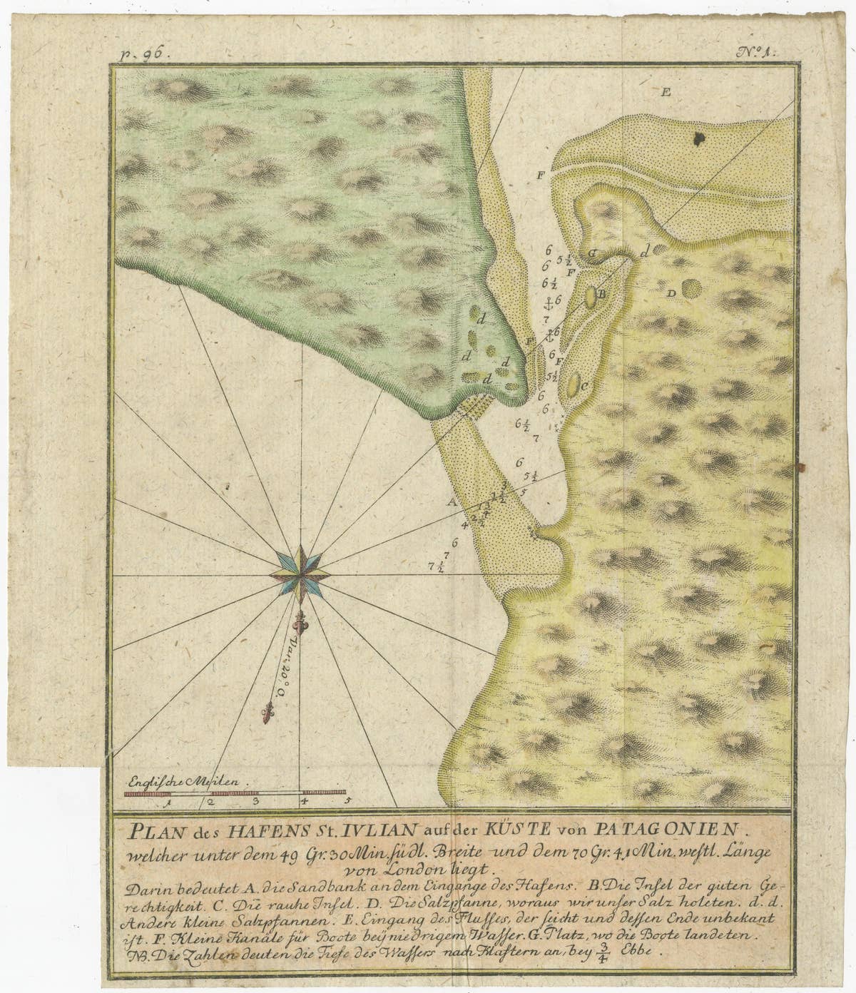 Antique Plan of Plan of St. Julian's Harbour on the Coast of Patagonia
