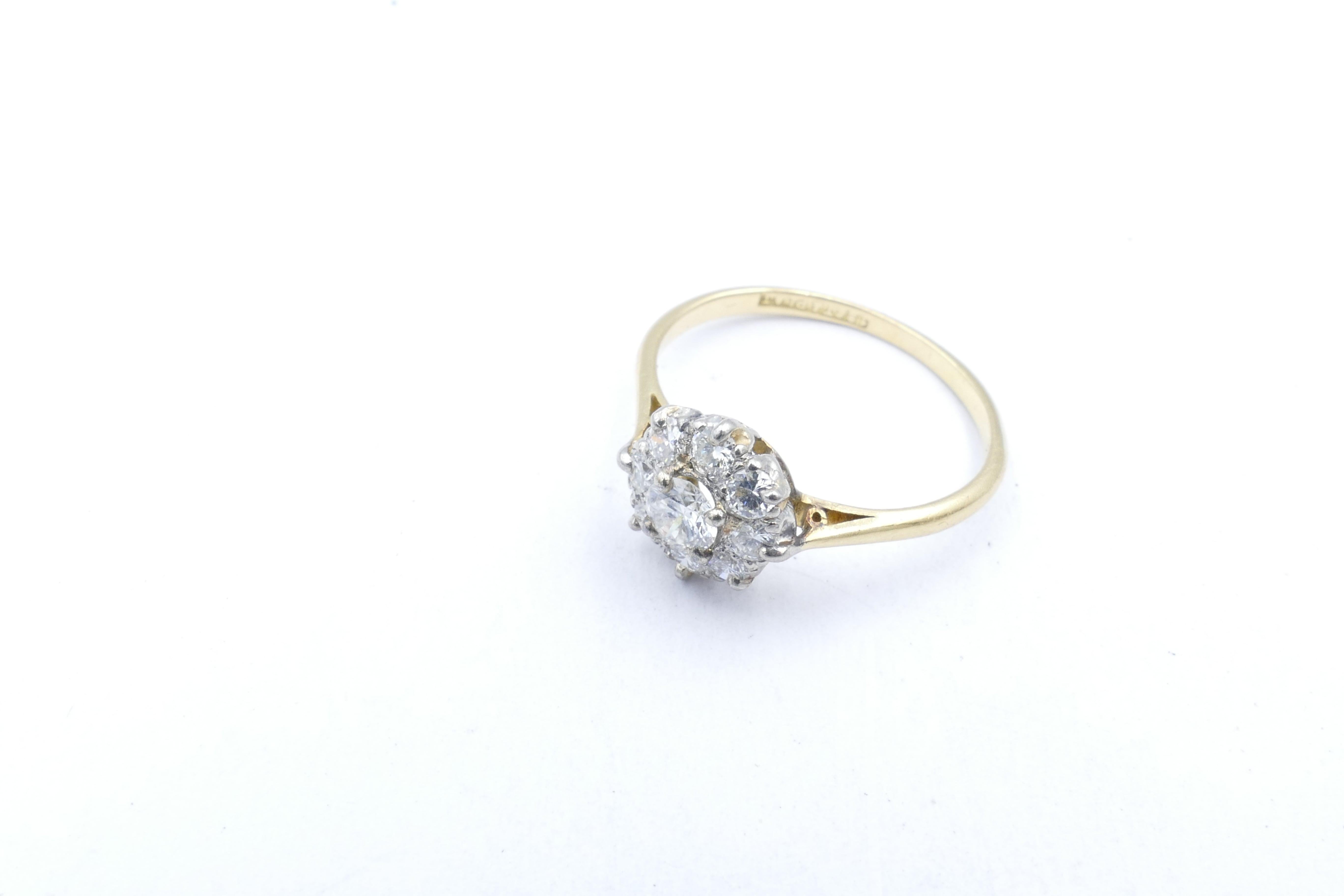 This beautiful Diamond Daisy Ring was sold to me from a very highly regarded Auction House overseas, as genuine Antique and I think this could well be the case.
However the valuer has designated it as Vintage so I am giving both opinions