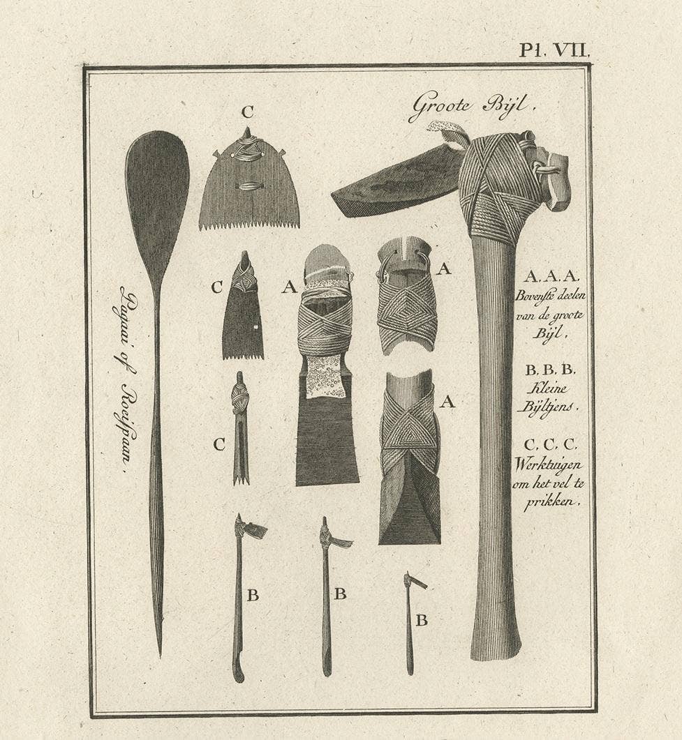 Antique Print depicting various Tools by Cook, 1803