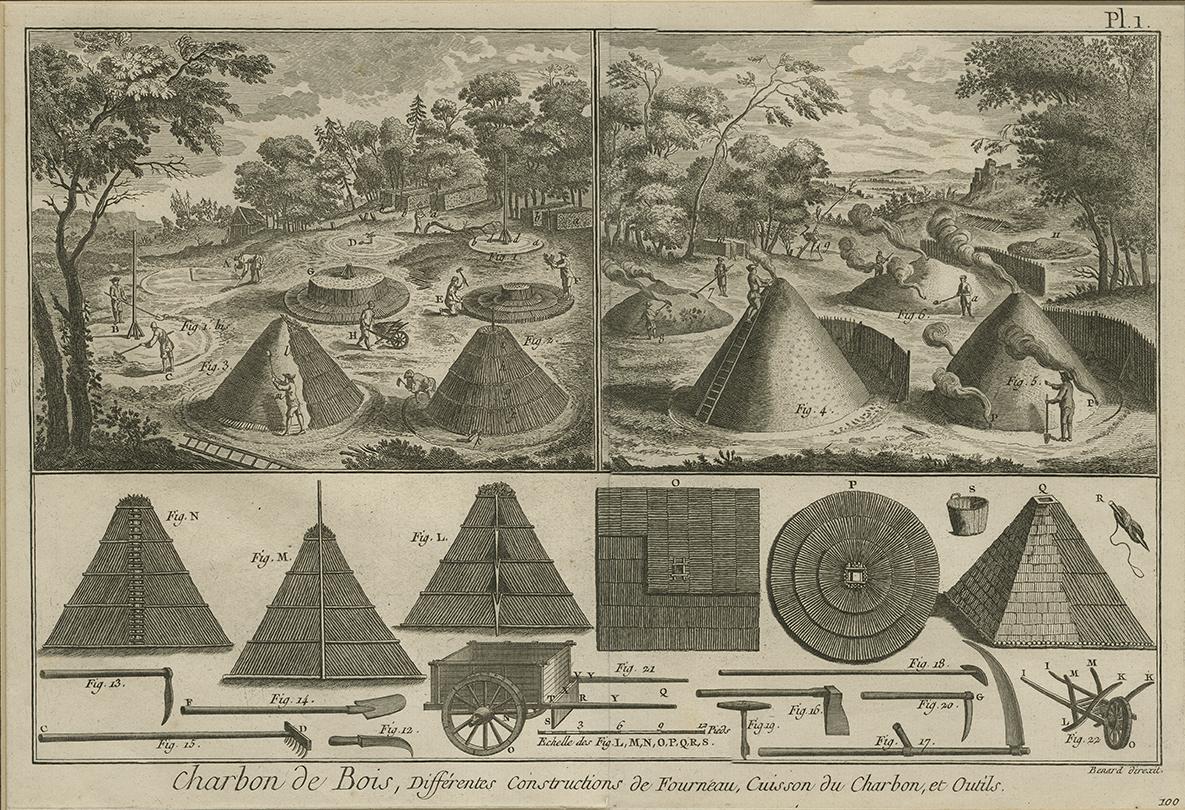 This plate shows Charcoal, construction of a furnace for the cooking of coal and related tools. It originates from 
