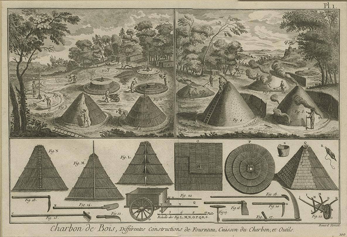Antique Print Illustrating the Usage of Charcoal by R. Benard, 1779