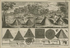 Antique Print Illustrating the Usage of Charcoal by R. Benard, 1779