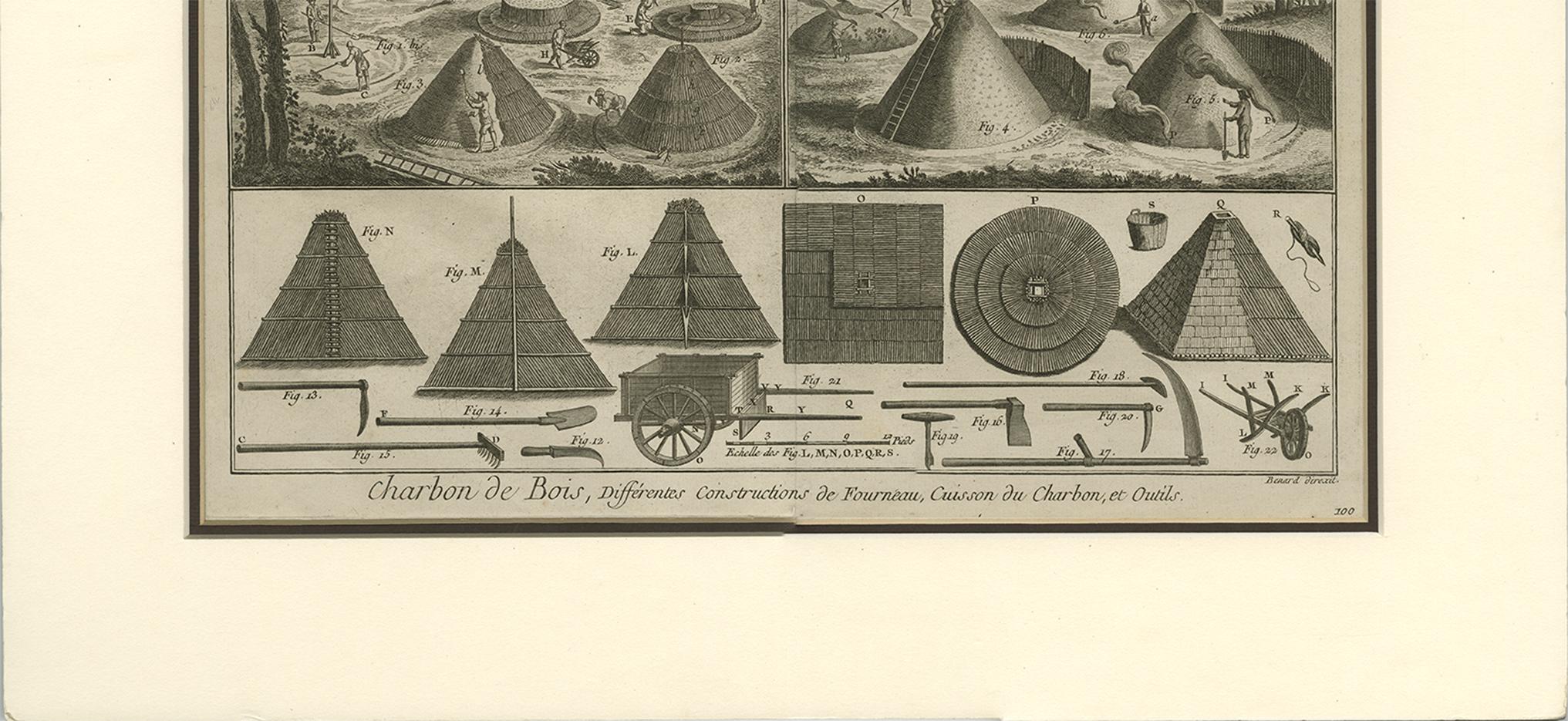 18th Century Antique Print Illustrating the Usage of Charcoal by R. Benard, 1779 For Sale