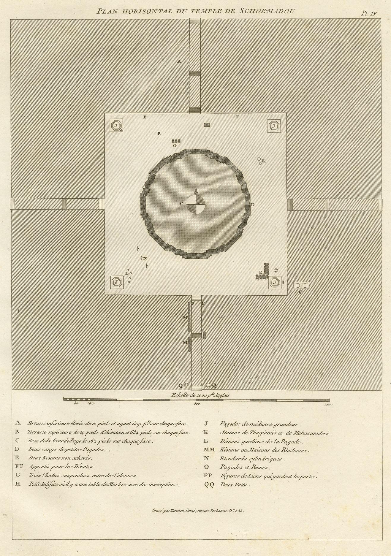 Antiker Druck mit dem Titel 'Plan Horisontal du Temple de Schoe-Madou'. Plan eines birmanischen Tempels. Dieser Druck stammt aus der 