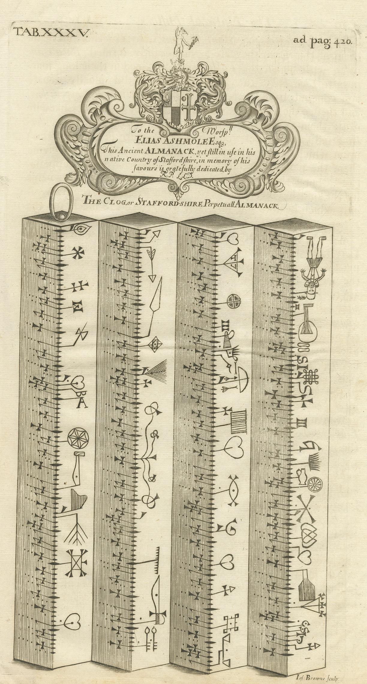 Antique print titled 'The Clog, or Stafford-Shire Perpetuall Almanack'. Engraving of a perpetual almanac (a type of calendar) devised for the English County of Staffordshire, and presented in the form of a clog almanac, which consisted of a log of