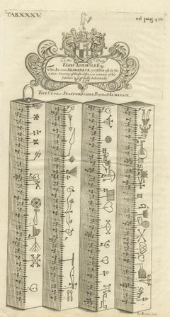 Antique Print of a Perpetual Almanac of Staffordshire by Plot, 1686