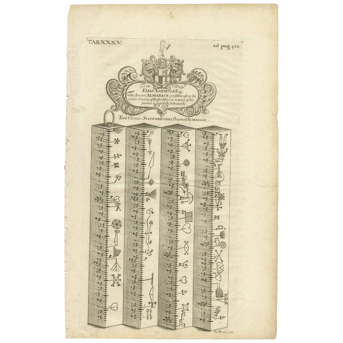 Antique Print of a Perpetual Almanac of Staffordshire by Plot, 1686