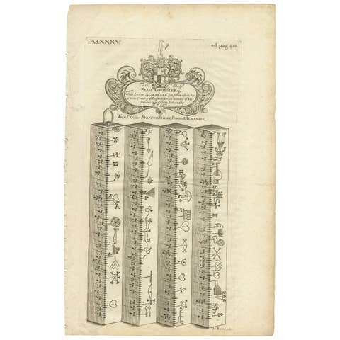 Antique Print of a Perpetual Almanac of Staffordshire by Plot, 1686