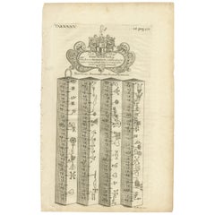 Antique Print of a Perpetual Almanac of Staffordshire by Plot, 1686