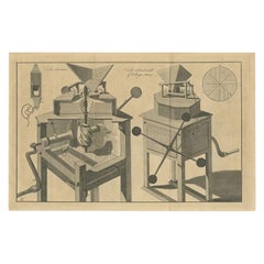Impression ancienne d'un moulin à pierreologne fabriqué à la main, 1758