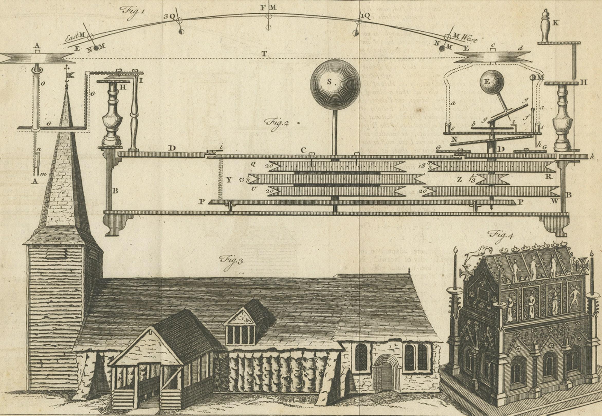 Antique Print of an Orrery and Ancient Church, 1754 For Sale 1