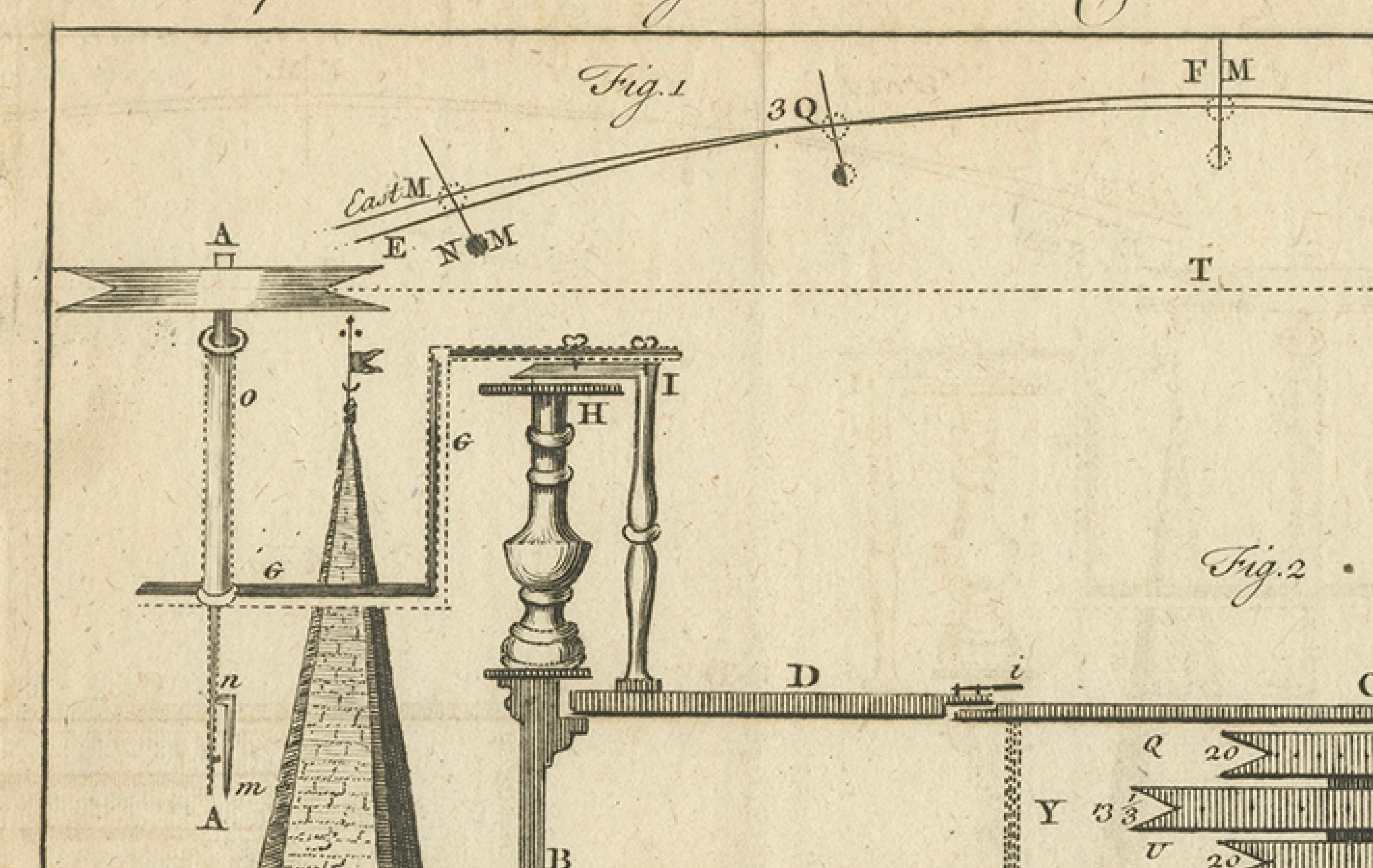Antique Print of an Orrery and Ancient Church, 1754 For Sale 3