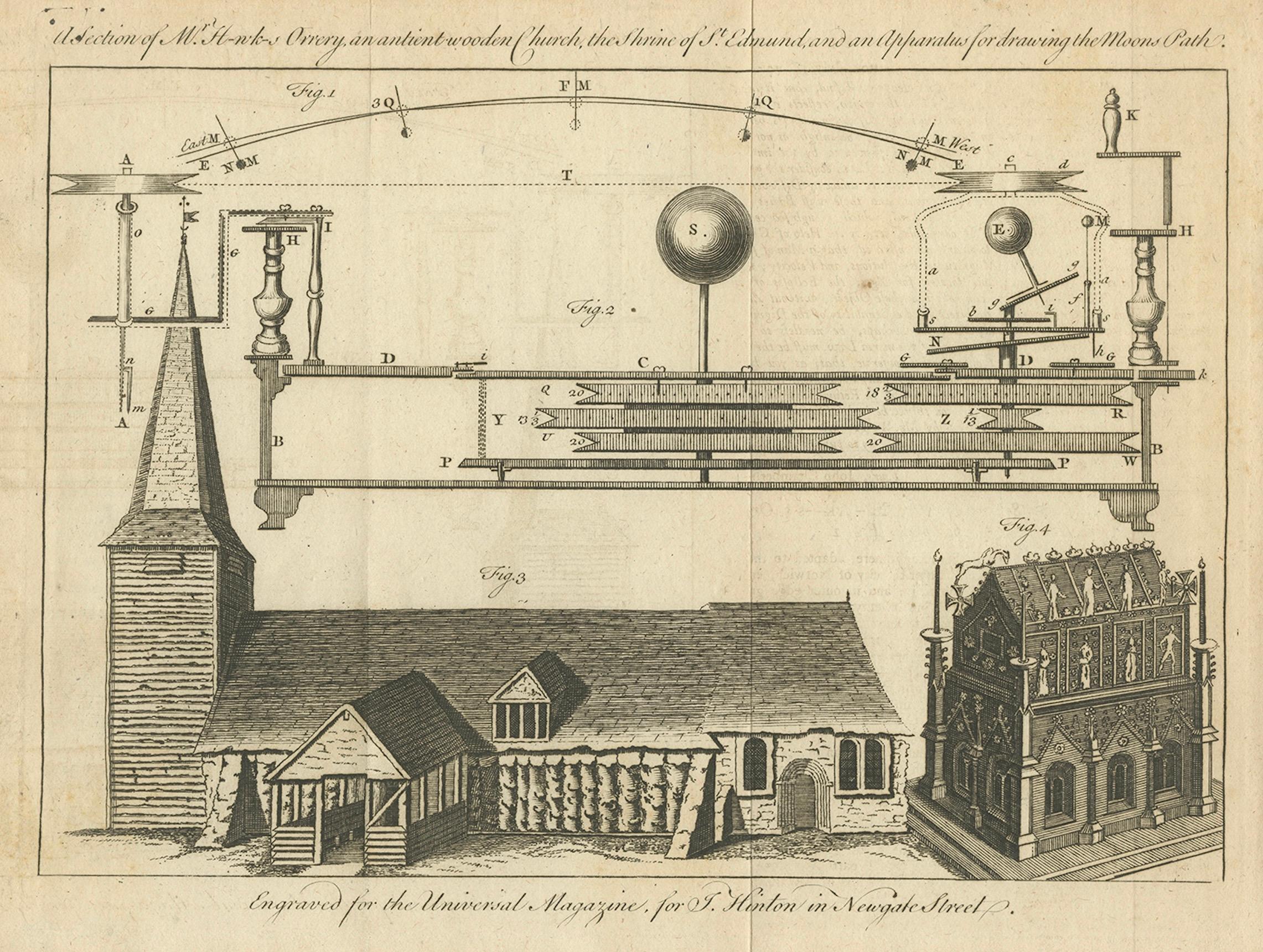 Antique Print of an Orrery and Ancient Church, 1754 For Sale 4