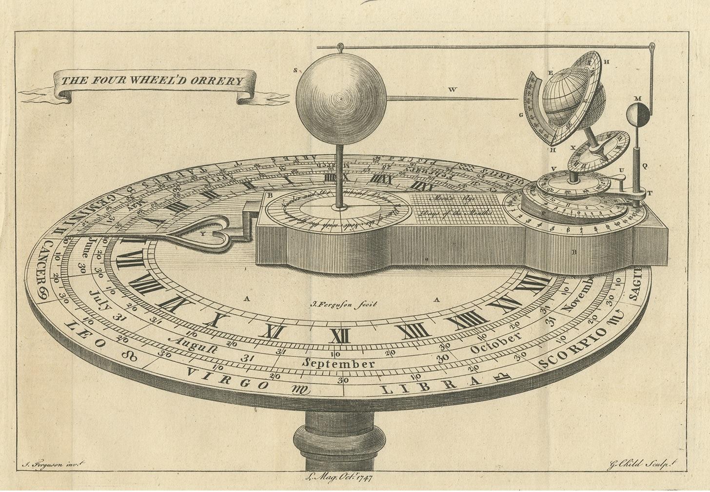 Antique print titled 'The Four Wheel'd Orrery'. Copper engraving of an orrery. An orrery is a mechanical model of the Solar System that illustrates or predicts the relative positions and motions of the planets and moons, usually according to the