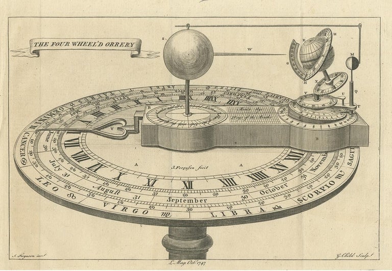 Stampa antica autentica di un Orrery, un modello meccanico del sistema  solare, 1747 in vendita su 1stDibs | sistema solare meccanico