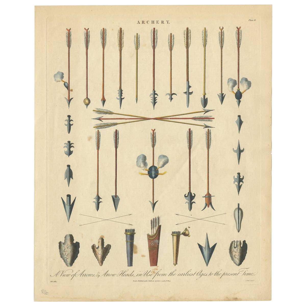 Antique Print of Arrows and Arrow Heads by Wilkes '1797'
