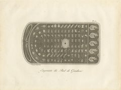 Antique Print of Buddha's Footprint by Symes (1800)
