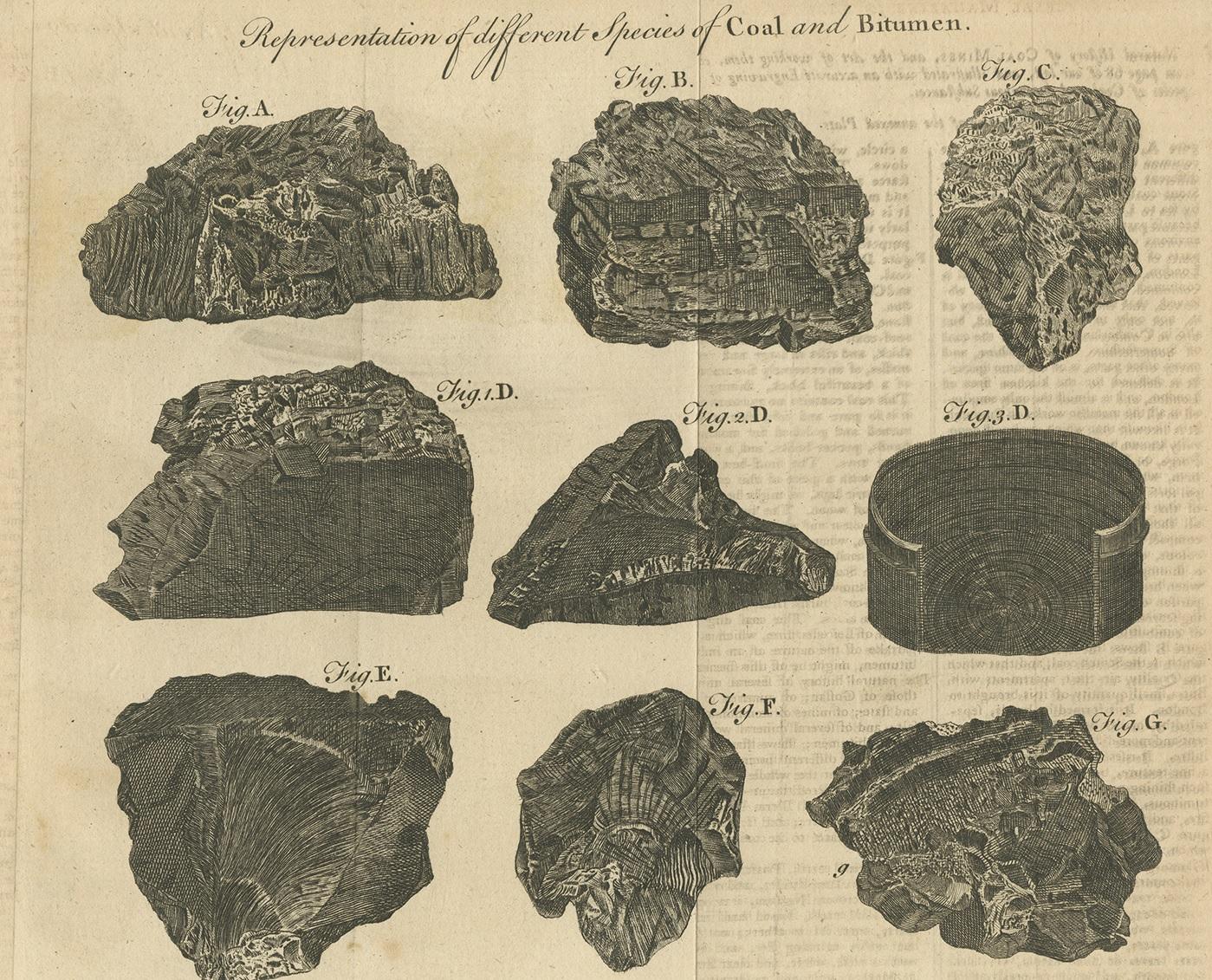 Antique print titled 'Representation of different Species of Coal and Bitumen'. Print of coal and natural bitumen. This print originates from 'The Universal Magazine of Knowledge and Pleasure'. The Universal Magazine of Knowledge and Pleasure was a