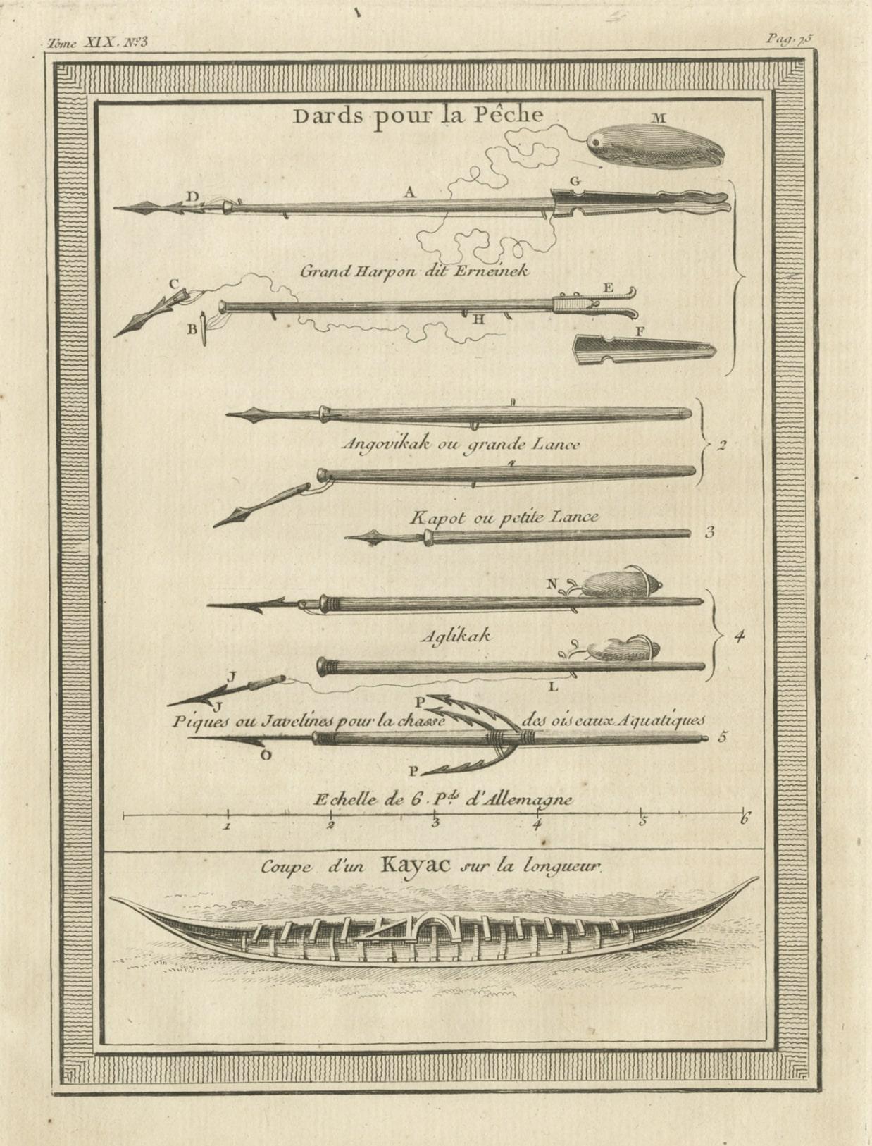 Antiker Druck von Fischen- und Kayak-Tischen, 1768 (Papier) im Angebot