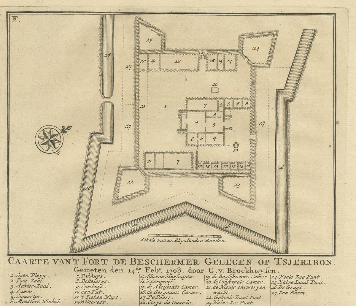 Antique Print of Fortresses in Indonesia by Valentijn '1726'