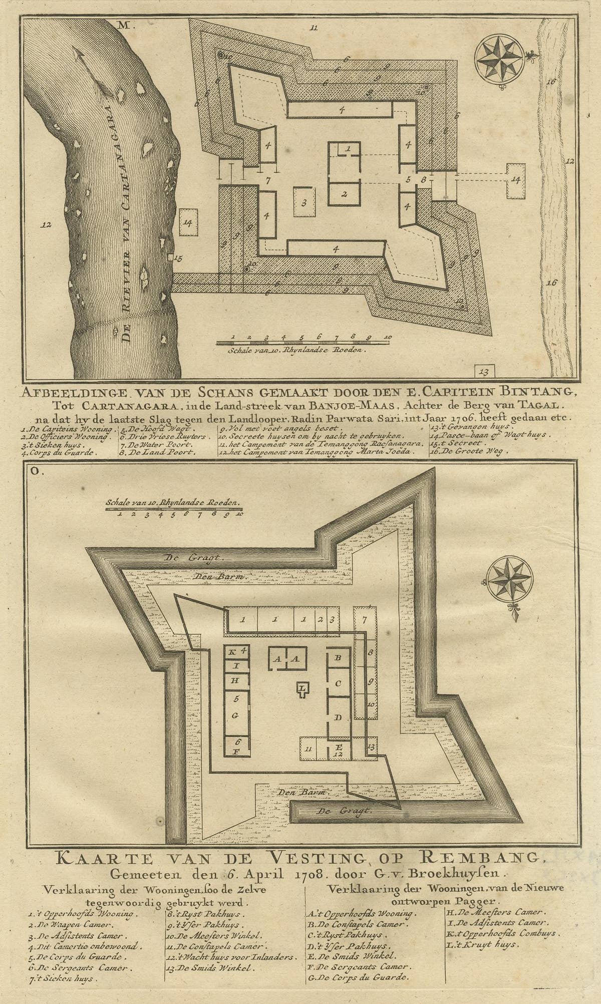 Antique Print of Fortresses in the Banyumas Region by Valentijn, 1726