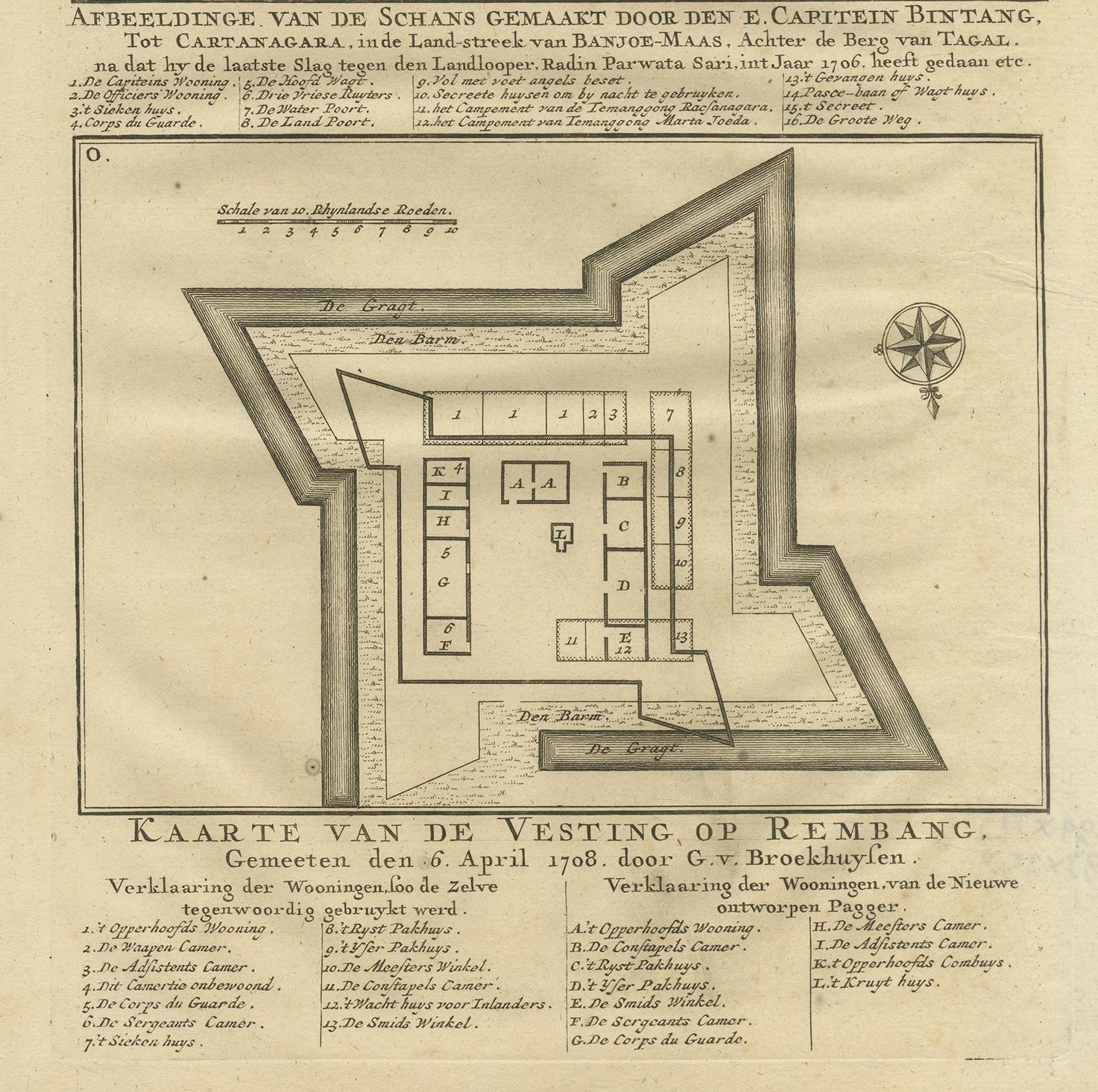 18th Century Antique Print of Fortresses in the Banyumas Region by Valentijn, 1726 For Sale