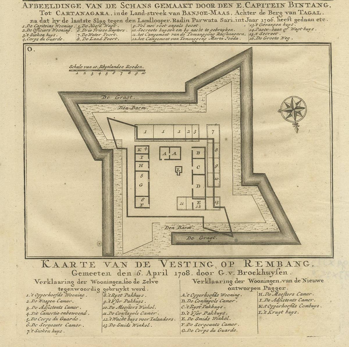 Antique Print of Fortresses in the Banyumas Region by Valentijn, 1726