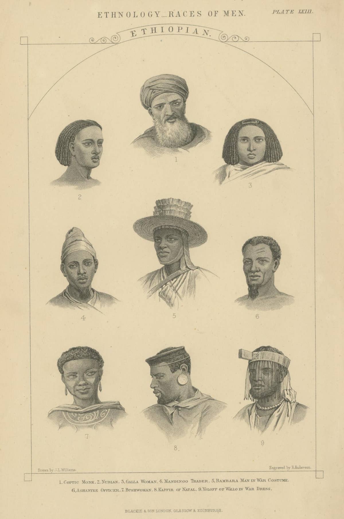 Antique Print of People of Ethiopia by Blackie & Son, circa 1875