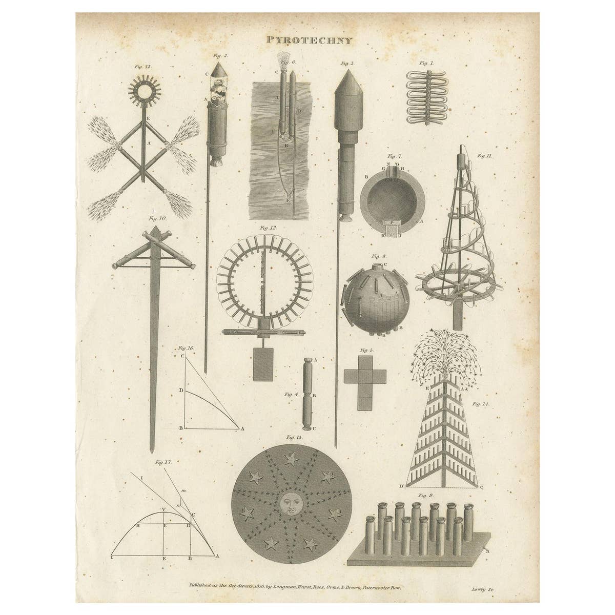 Antique Print of Pyrotechnics by Lowry '1816'
