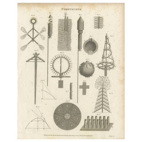 Antique Print of Pyrotechnics by Lowry '1816'