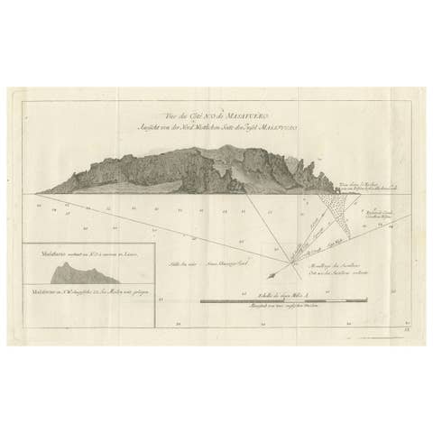 Old Print of the North-West Coast of Masafuero or Alejandro Selkirk Island, 1774