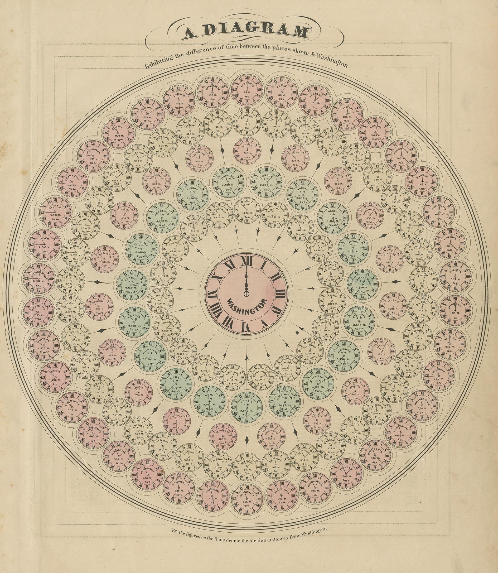 Antique print titled 'A Diagram exhibiting the difference of time between the places shown & Washington'. Original print of the World's time zones. This map originates from 'Johnson's New Illustrated Family Atlas of the World' by A.J. Johnson.