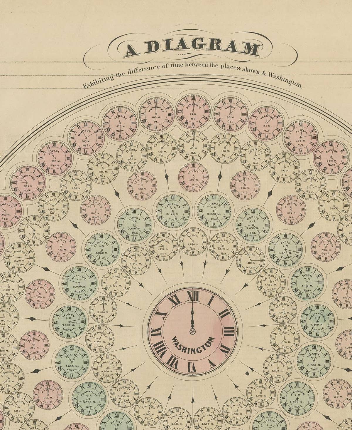 Antique Print of the World's Time Zones by Johnson, 1872