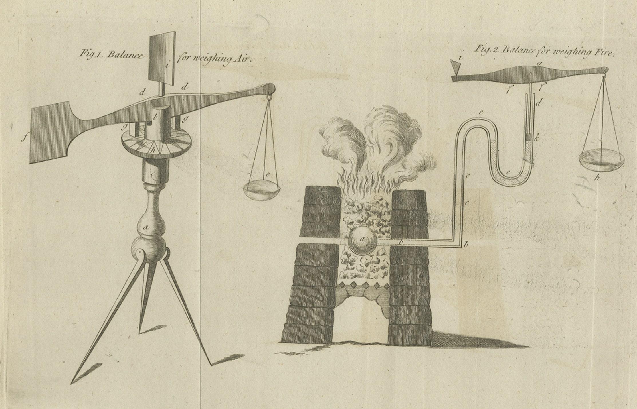 Paper Antique Print of Two Balances for Weighing Fire and Air, c.1780 For Sale