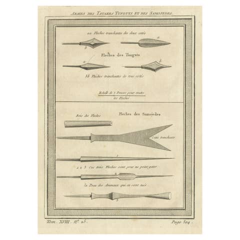Antique Print of Weapons of the Tartar Tanguts and the Samoyeds, 1768