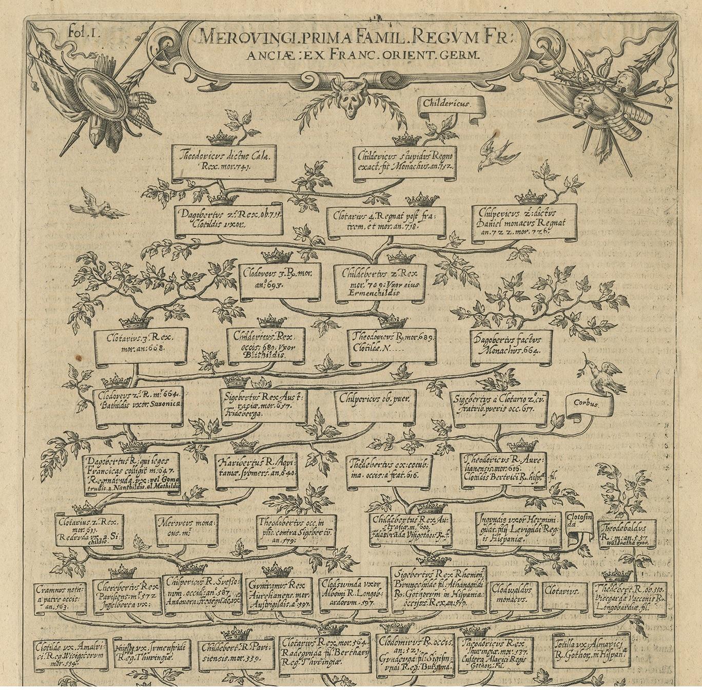 merovingian family tree