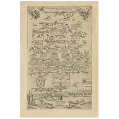 Antique Print with a Family Tree of the Merovingian Kings of France 'circa 1627'