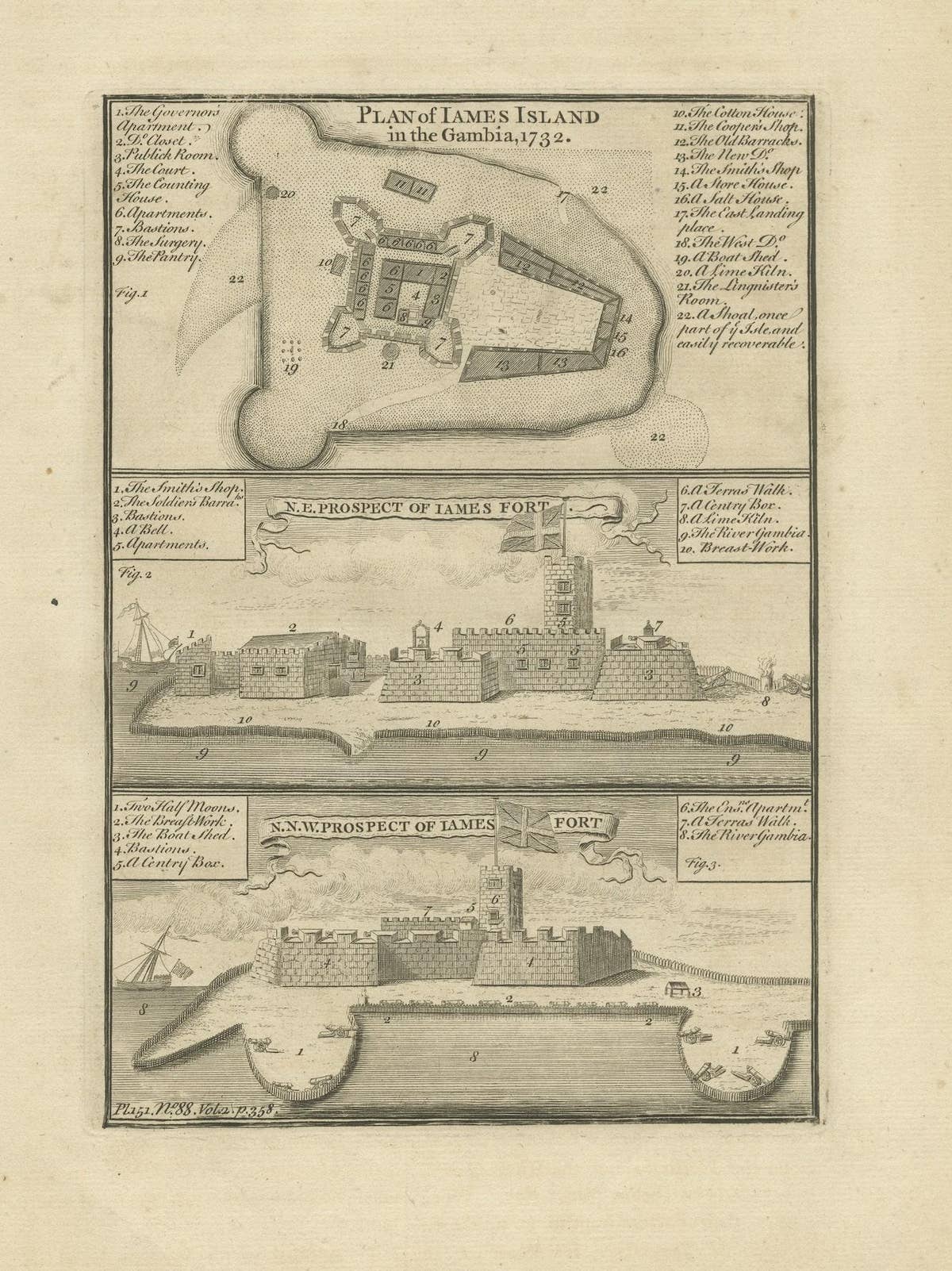 Antique Print with a Plan of Kunta Kinteh Island and views of Fort James, Gambia