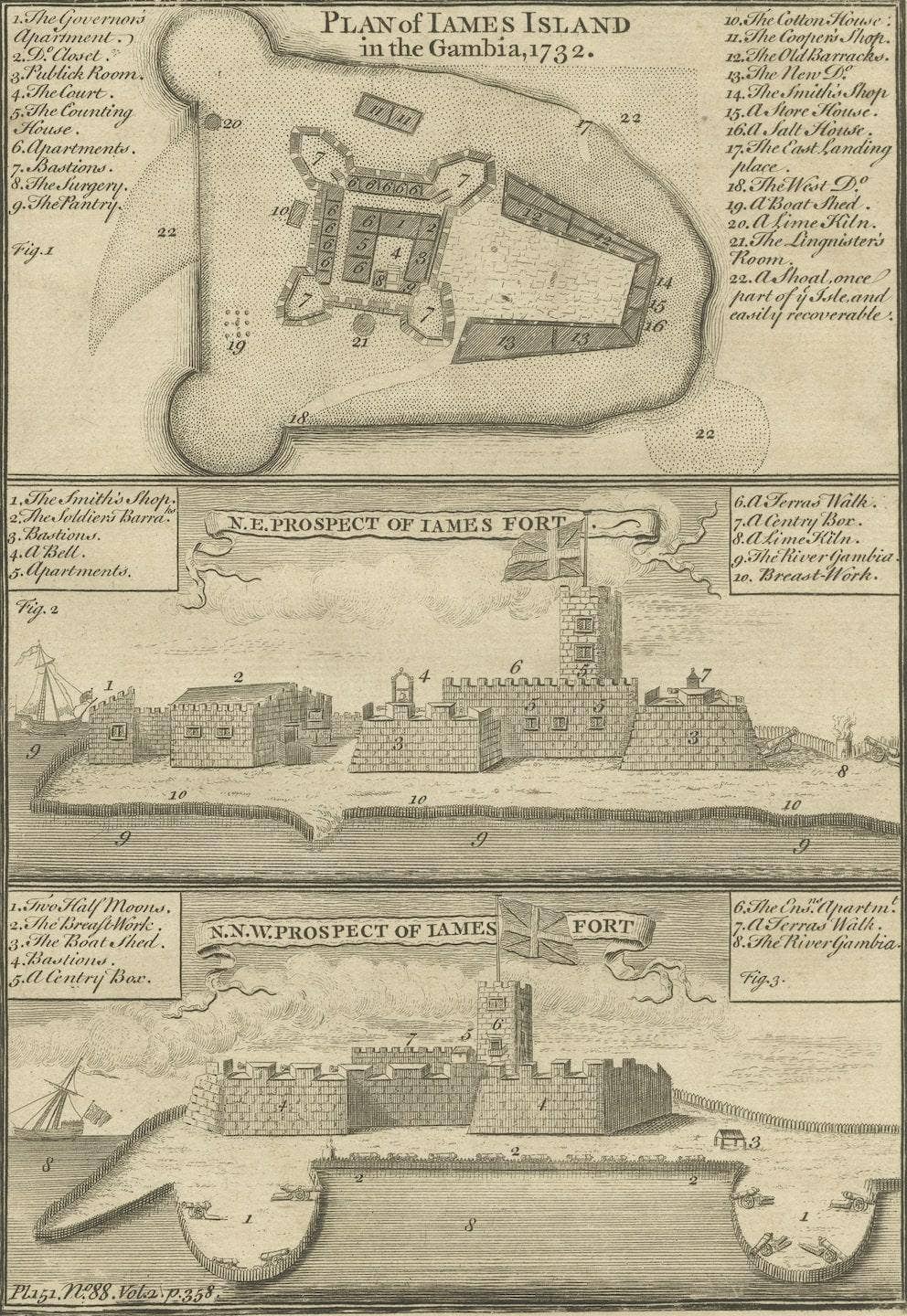Antique Print with a Plan of Kunta Kinteh Island and views of Fort James, Gambia