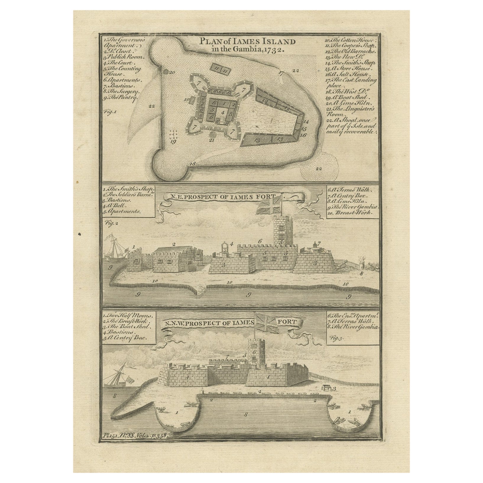 Impression ancienne avec un plan de l'île de Kunta Kinteh et des vues de Fort James, Zambie