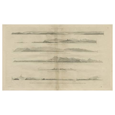 Antique Print with Coastal Views of Asia by Cook, c.1784