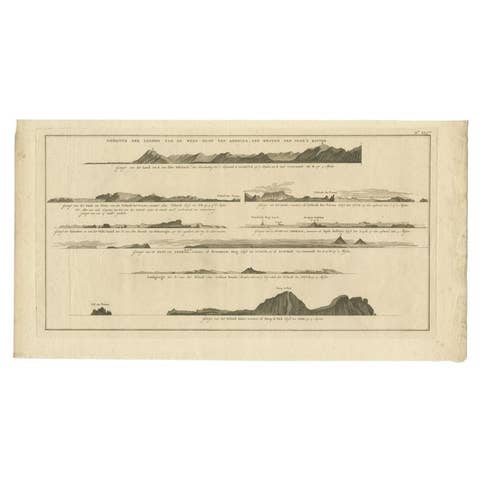 Antique Print with Coastal Views of Islands Near The American Coast by Cook